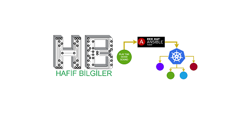 Automation with Ansible Tower